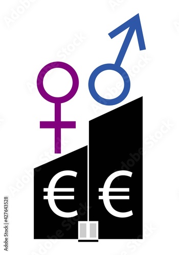 Brecha salarial entre hombres y mujeres. Desigualdad  salarial entre hombres y mujeres