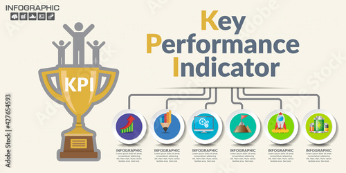 Infographic KPI concept with marketing icons. Key Performance Indicator can be used for workflow layout, diagram, report, web design. Business steps or processes concept with options.