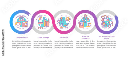 Workplace trends vector infographic template. Office biology, co-creation place presentation design elements. Data visualization with 5 steps. Process timeline chart. Workflow layout with linear icons