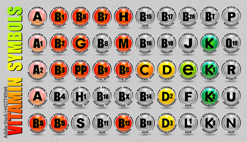 Full complex set of all vitamins A, B, C, D, E, K icons and non-vitamin F, G, H, J, L, M, N, P, Q10, R, S, U signs with 3D vector cartoon symbols and chemical element names photo