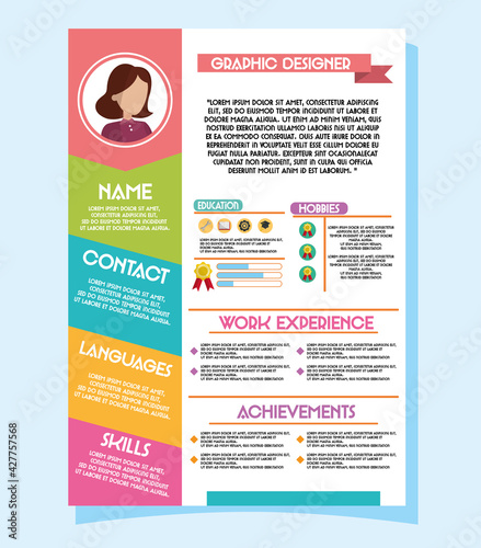 curriculum vitae template