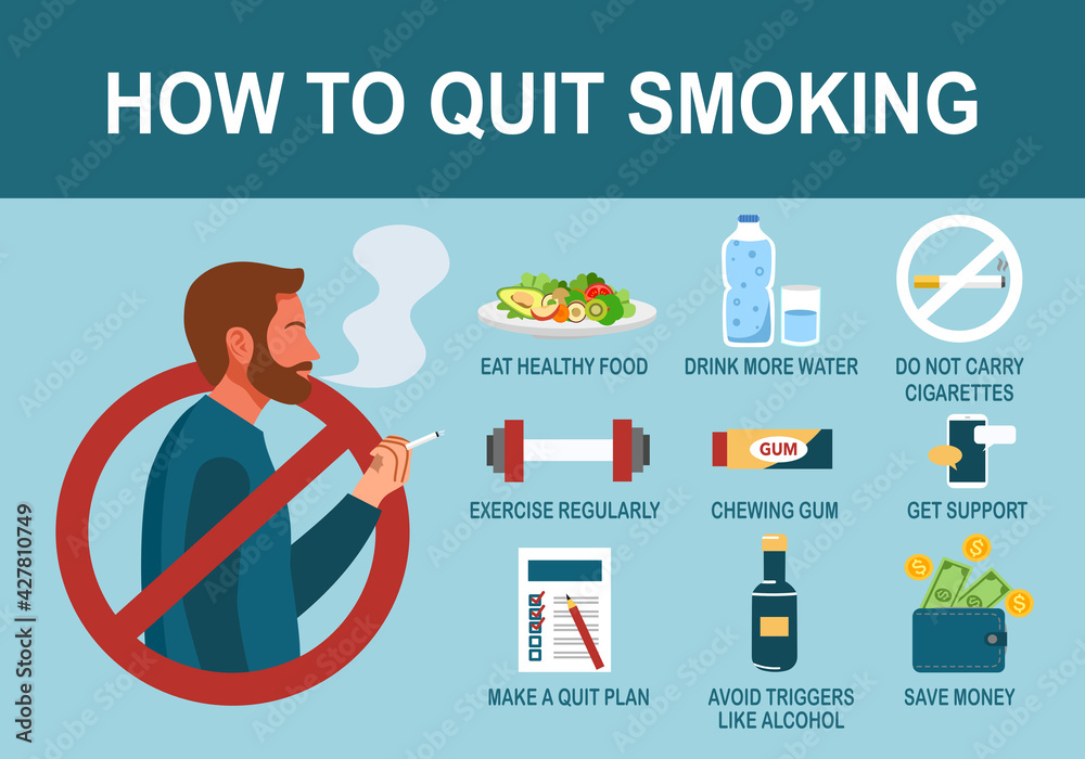 How to quit smoking infographic with useful advices in flat design