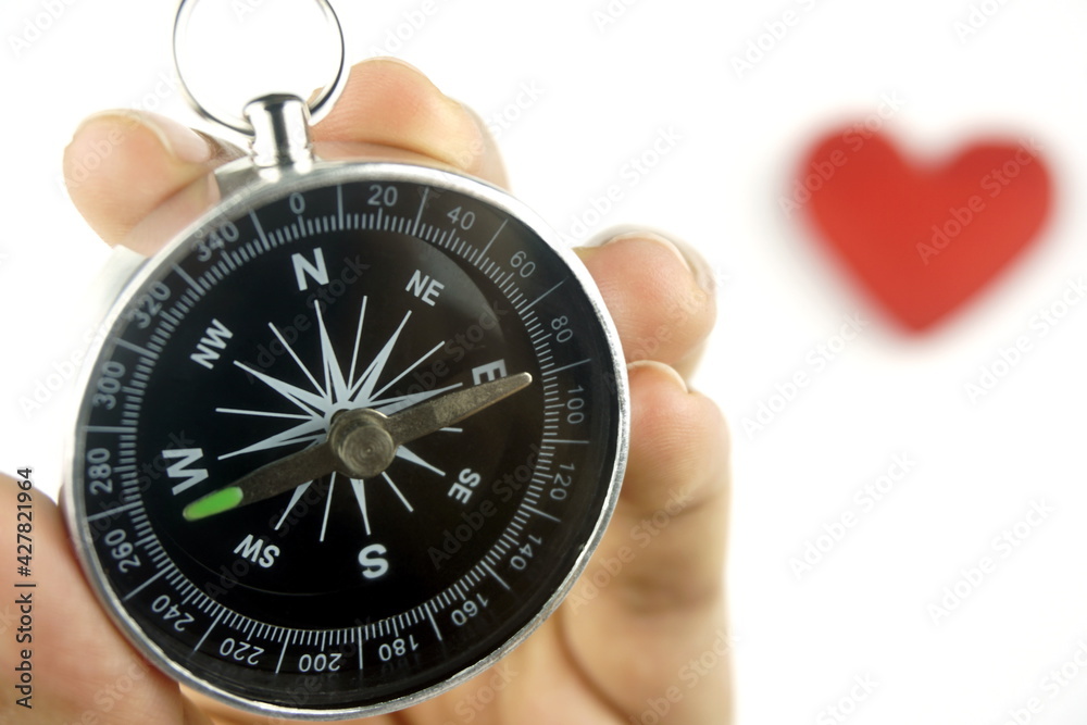 A compass in the hand indicates the direction of travel