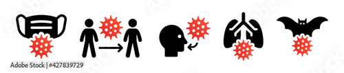 Virus infection vector icon set