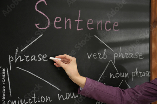 English teacher giving sentence construction rules near blackboard, closeup photo