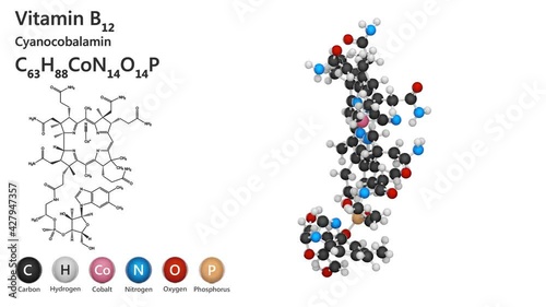 Chemical structure of Vitamin B12 (cyanocobalamin). Formula: C63H88CoN14O14P. 3D render. Seamless loop. Chemical structure model: Ball and Stick. White background. photo
