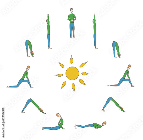 Yoga exercises. Salutation to the sun. Colored figurines of a man and the sun in the middle, on a white.
