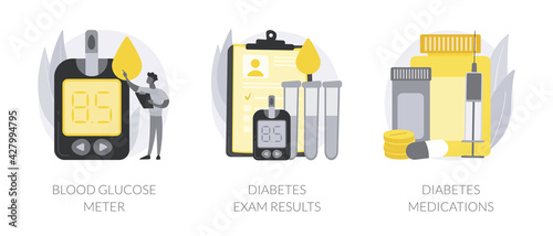 Diabetes mellitus abstract concept vector illustrations.