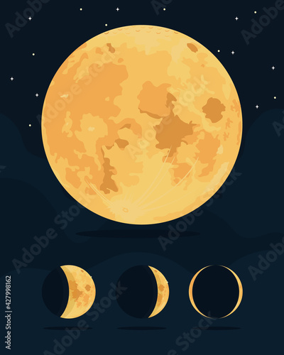 full moon phases