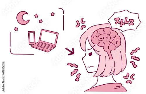 セロトニン不足でイライラする女性のイラスト