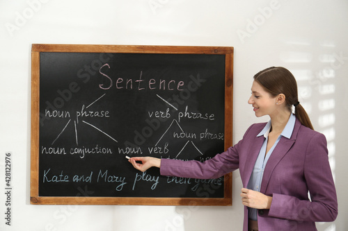 Εκτύπωση καμβά English teacher giving sentence construction rules near blackboard in classroom