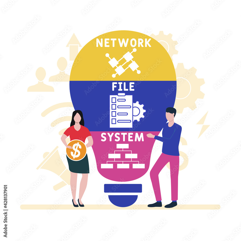 Flat design with people. NFS - Network File System acronym, business concept background. Vector illustration for website banner, marketing materials, business presentation, online Flat design with people. NFS - Network File System acronym, business concept background. Vector illustration for website banner, marketing materials, business presentation, online
