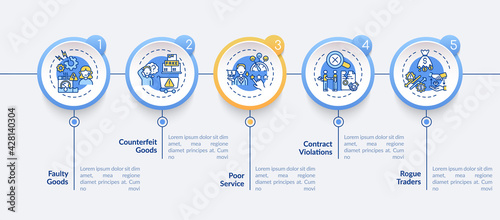 Filing consumer complaint vector infographic template. Rogue traders, violation presentation design elements. Data visualization with 5 steps. Process timeline chart. Workflow layout with linear icons