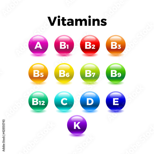 Multi Vitamin complex icons set. Multivitamin supplement, Vitamin A,B1, B2, B3, B5, B6, B9, B12, C, D, E, K, vector illustration. Diet  Science Infographic poster.