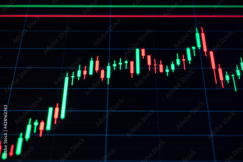 Stock market graph. Graphics growth forex finance market on tablet screen. Financial chart, stock analysis data for business background. Investment and economic concept. Stock market graph. Graphics growth forex finance market on tablet screen. Financial chart, stock analysis data for business background. Investment and economic concept.