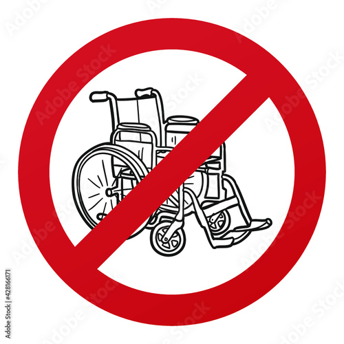 No WheelChair Symbol Isolated on White Background.Inaccessible Vector Illustration Prohibition Stop Sign.