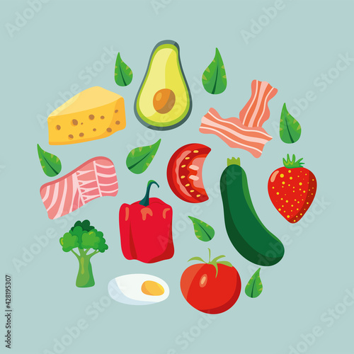 ketogenic ingredients around