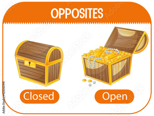 Opposite words with closed and open