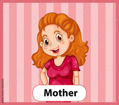 Educational English word card of mother