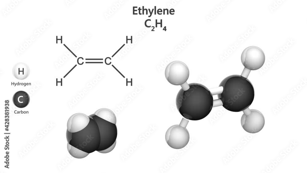 Structural chemical formula and molecular structure of Ethylene (C2H4 ...