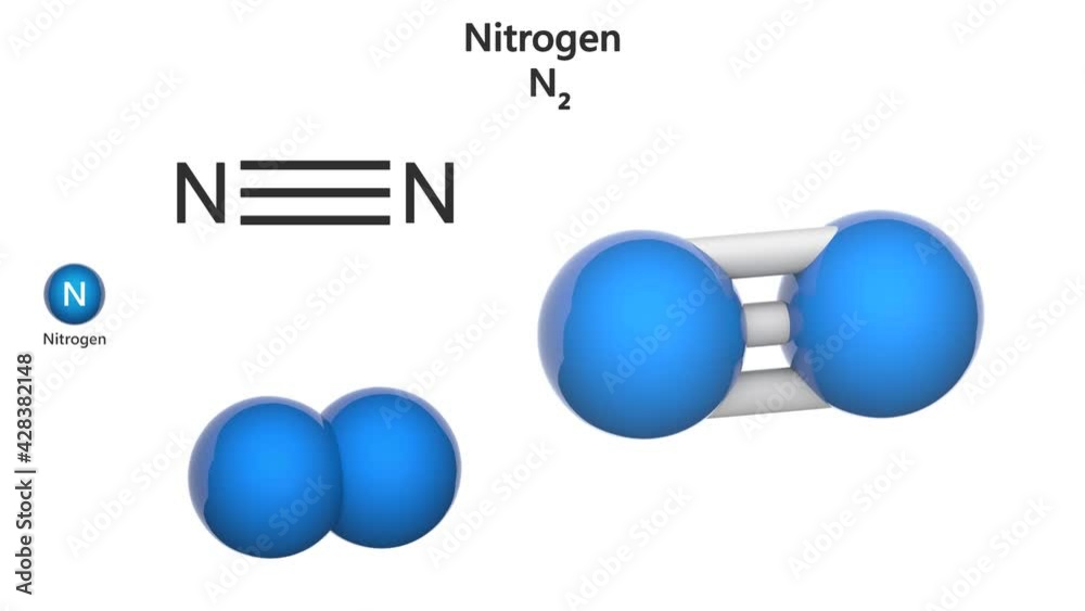 Vídeo do Stock Nitrogen (N2) is a chemical element with symbol N and atomic number 7. Chemical
