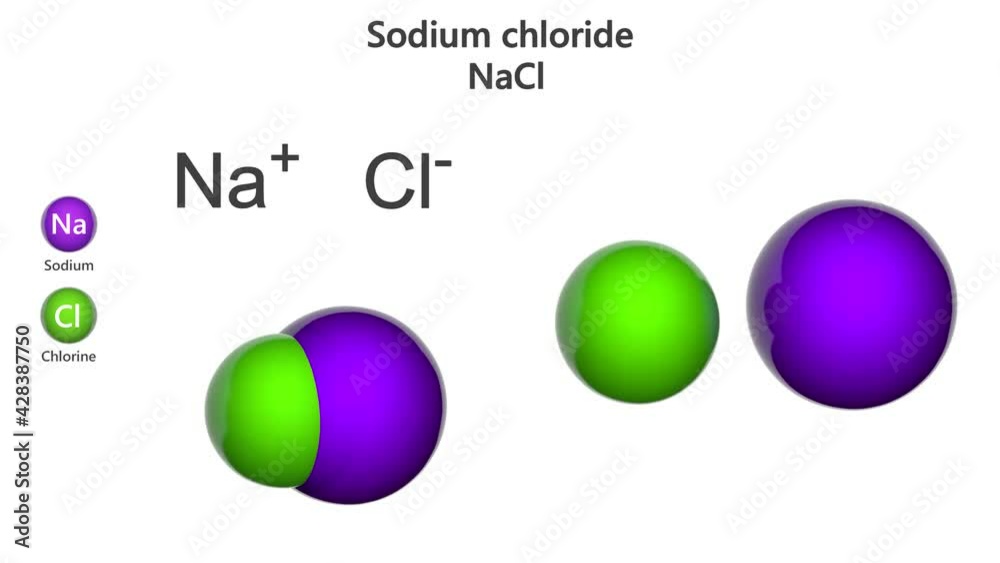 Sodium chloride, commonly known as salt, is an ionic compound with the