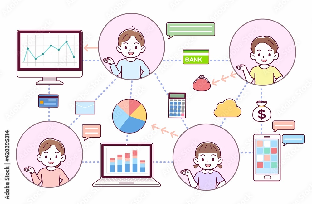 いろいろな金融