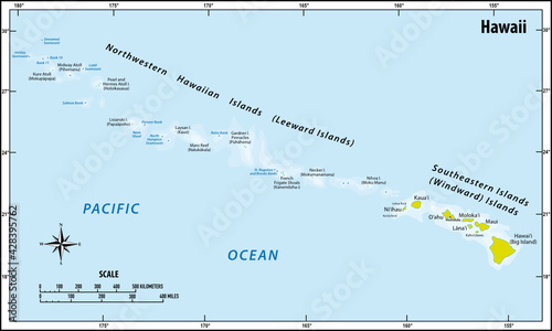 vector map of the pacific hawaii archipelago