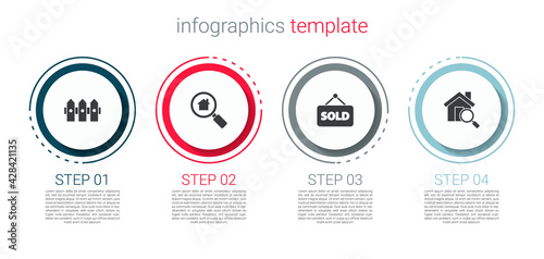 Set Garden fence wooden, Search house, Hanging sign with text Sold and . Business infographic template. Vector
