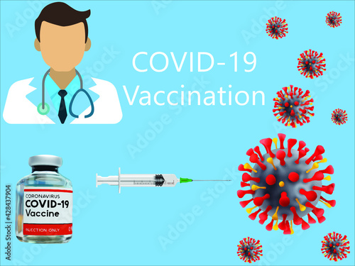 COVID-19 vaccination will help keep you from getting COVID-19.All COVID-19 vaccines that are in development are being carefully evaluated in clinical trials and will be authorized or approved only.