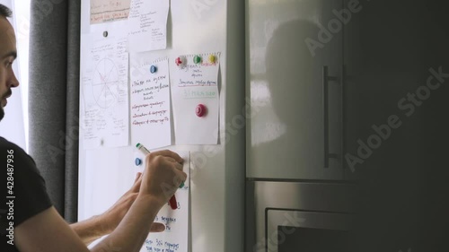 Man puts a note from the refrigerator door. 