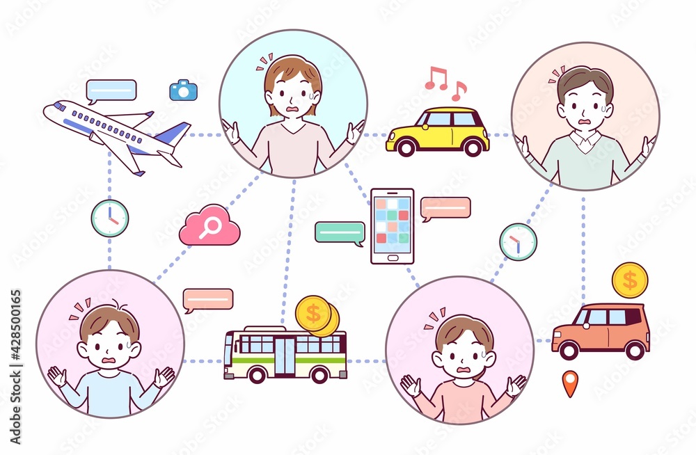 旅行とテクノロジー