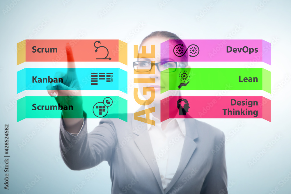 Agile concept with business people pressing buttons Agile concept with business people pressing buttons