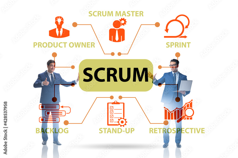 Businessman in SCRUM agile method concept Businessman in SCRUM agile method concept