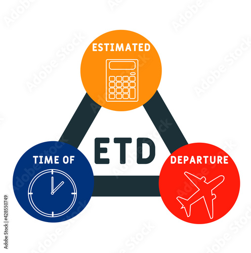 ETD - Estimated Time of Departure acronym. business concept background.  vector illustration concept with keywords and icons. lettering illustration with icons for web banner, flyer, landing pag