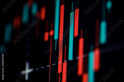 Shallow depth of field (selective focus) with details of a candlestick chart on a computer screen.