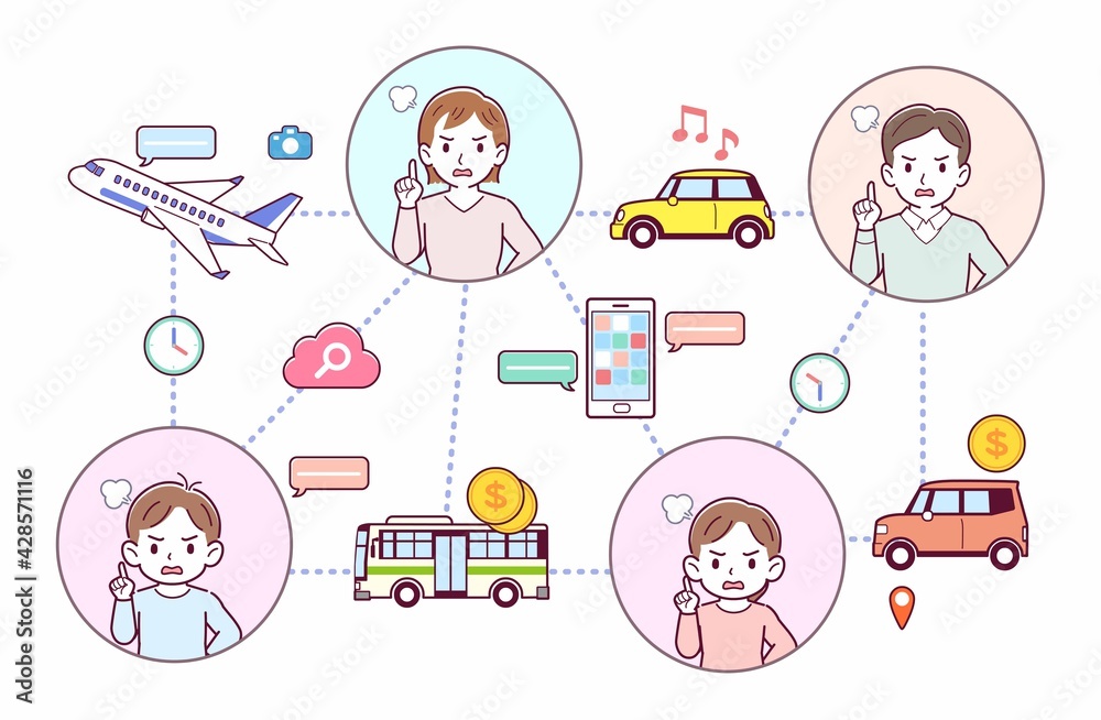 旅行とテクノロジー