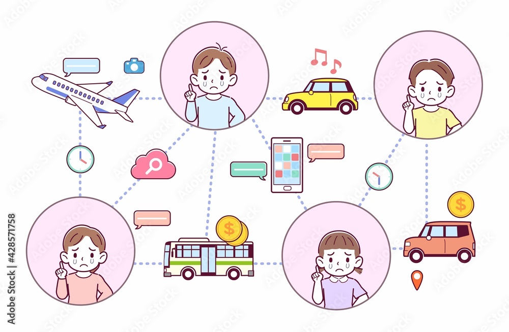 旅行とテクノロジー