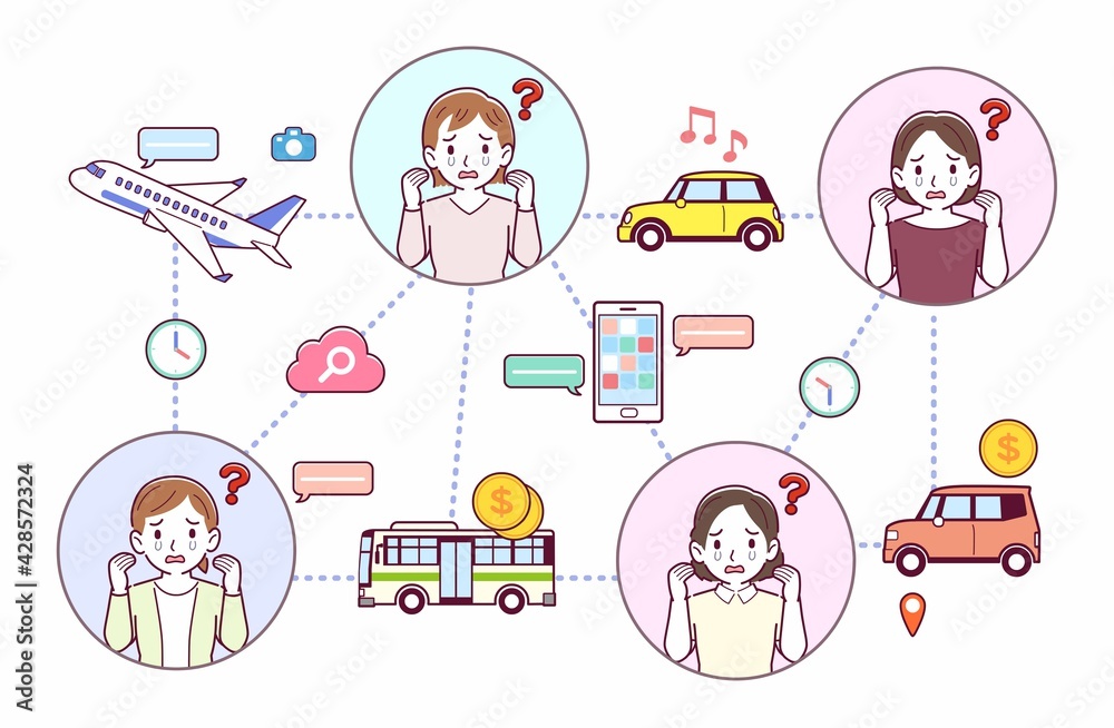 旅行とテクノロジー