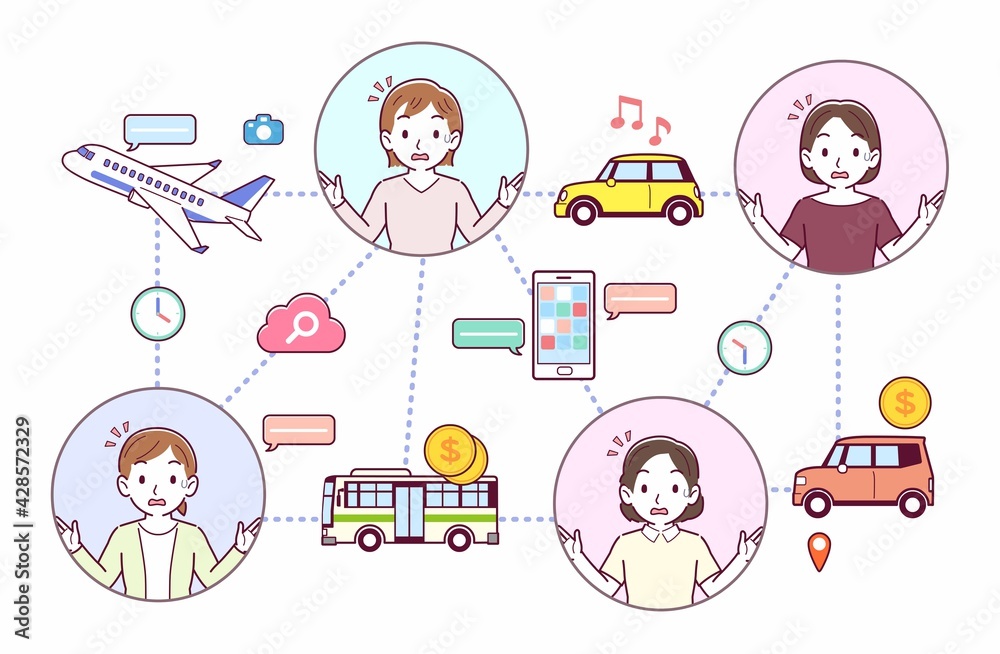 旅行とテクノロジー