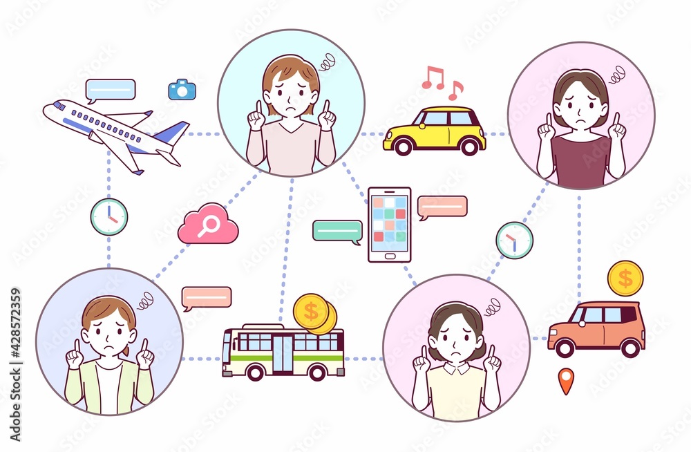 旅行とテクノロジー 旅行とテクノロジー