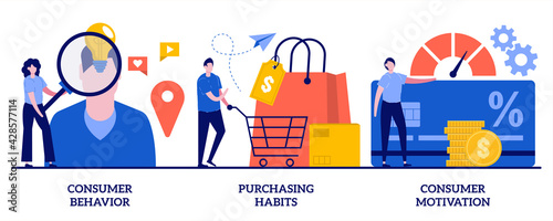 Consumer behavior, purchasing habits, consumer motivation concept with tiny people. Buyer persona and purchase decision process vector illustration set. Customer buying, shopping habits metaphor