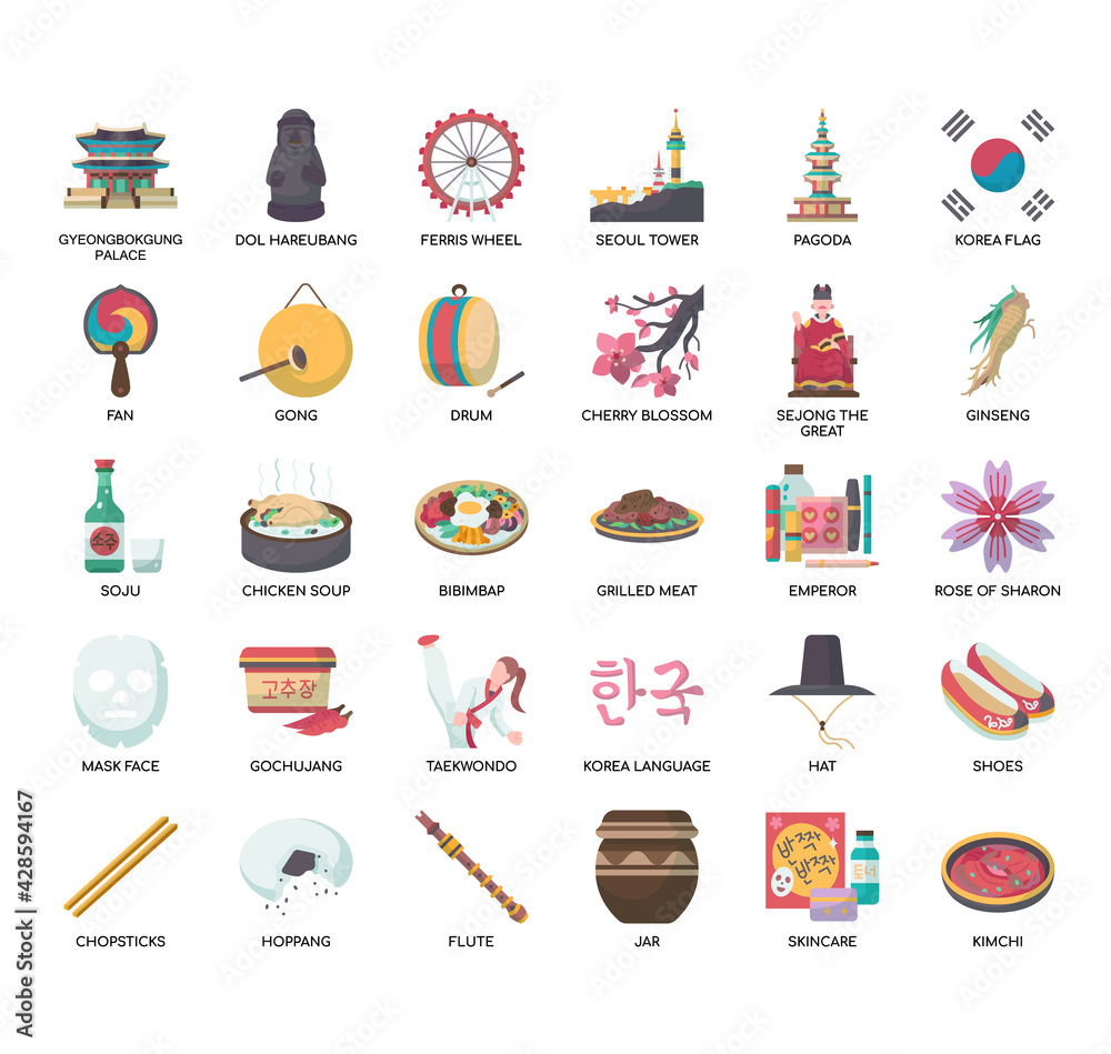 korea symbol , Thin Line and Pixel Perfect Icons - obrazy, fototapety, plakaty 