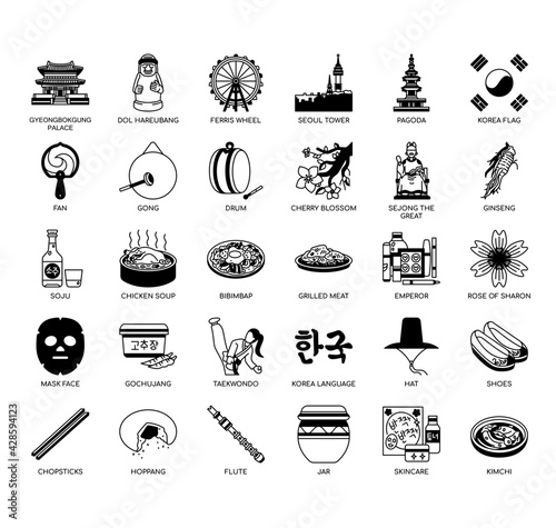 korea symbol , Thin Line and Pixel Perfect Icons