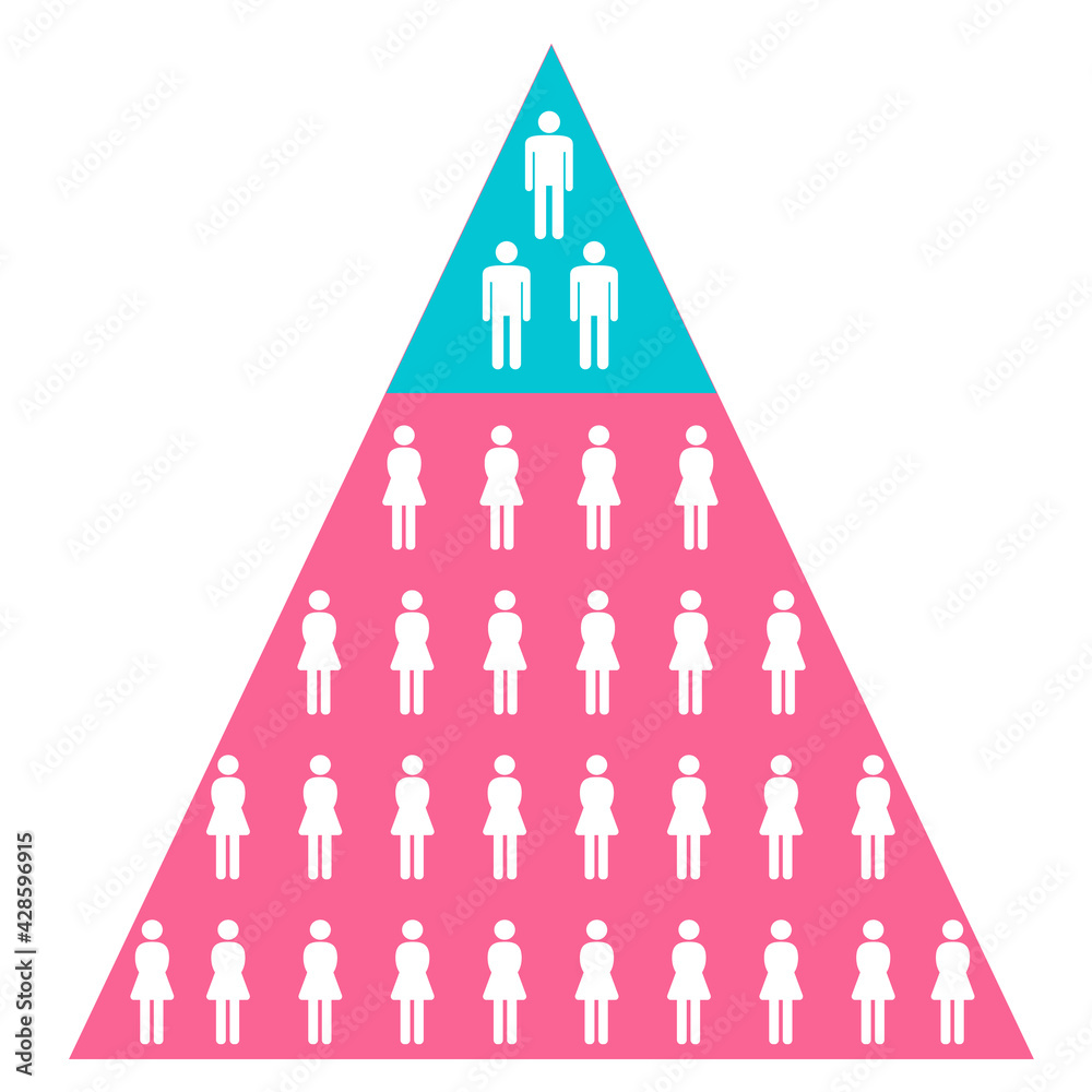 モテる男のピラミッド 男性アイドル ホスト Popular With The Girls Pyramid Stock Illustration Adobe Stock