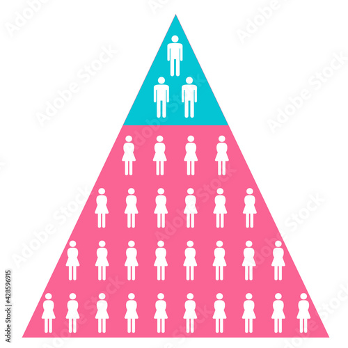モテる男のピラミッド 男性アイドル ホスト
Popular with the girls Pyramid
