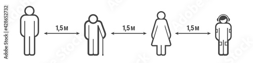 Social distancing 1.5 meters line icon set. Vector illustration