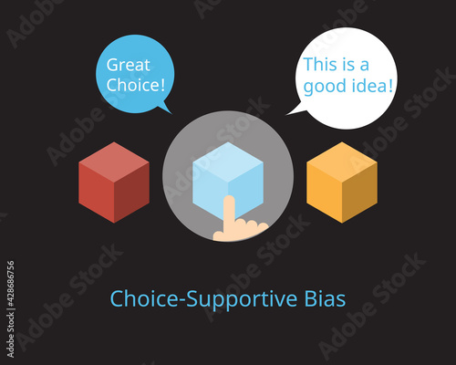 Choice-supportive bias or post-purchase rationalization is the tendency to remember our choices as better than they actually were