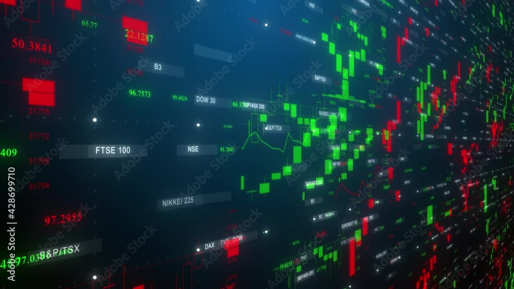 Stock exchange share equities market charts graphs and ticker trends