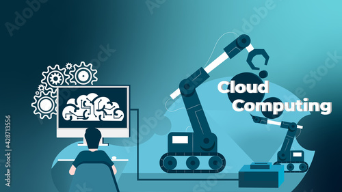 Cloud Computing, the Technology